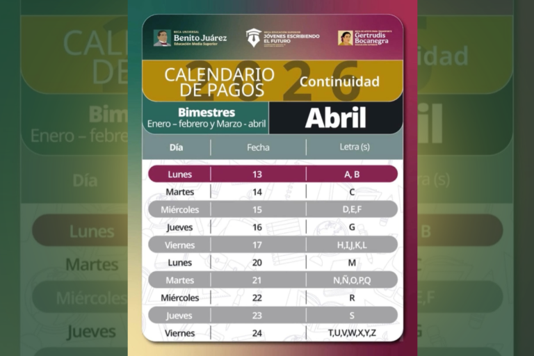 Continua Becas para el Bienestar con pagos a estudiantes de nivel medio superior y superior