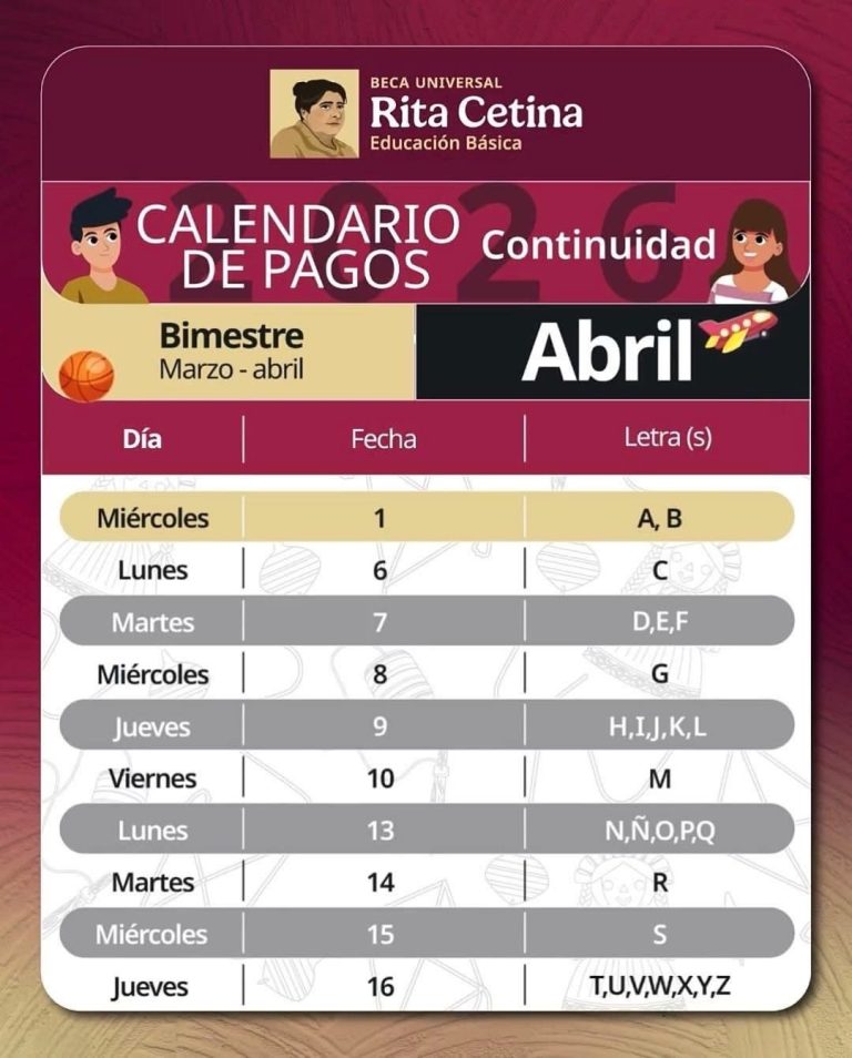 INICIA EL PAGO DE LAS BECAS RITA CETINA, BENITO JUÁREZ Y JÓVENES ESCRIBIENDO EL FUTURO EN NUEVO LEÓN