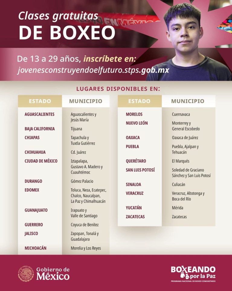 Se consolida “Boxeando por la Paz” en Nuevo León: Hay registro abierto y clases gratuitas con profesionales
